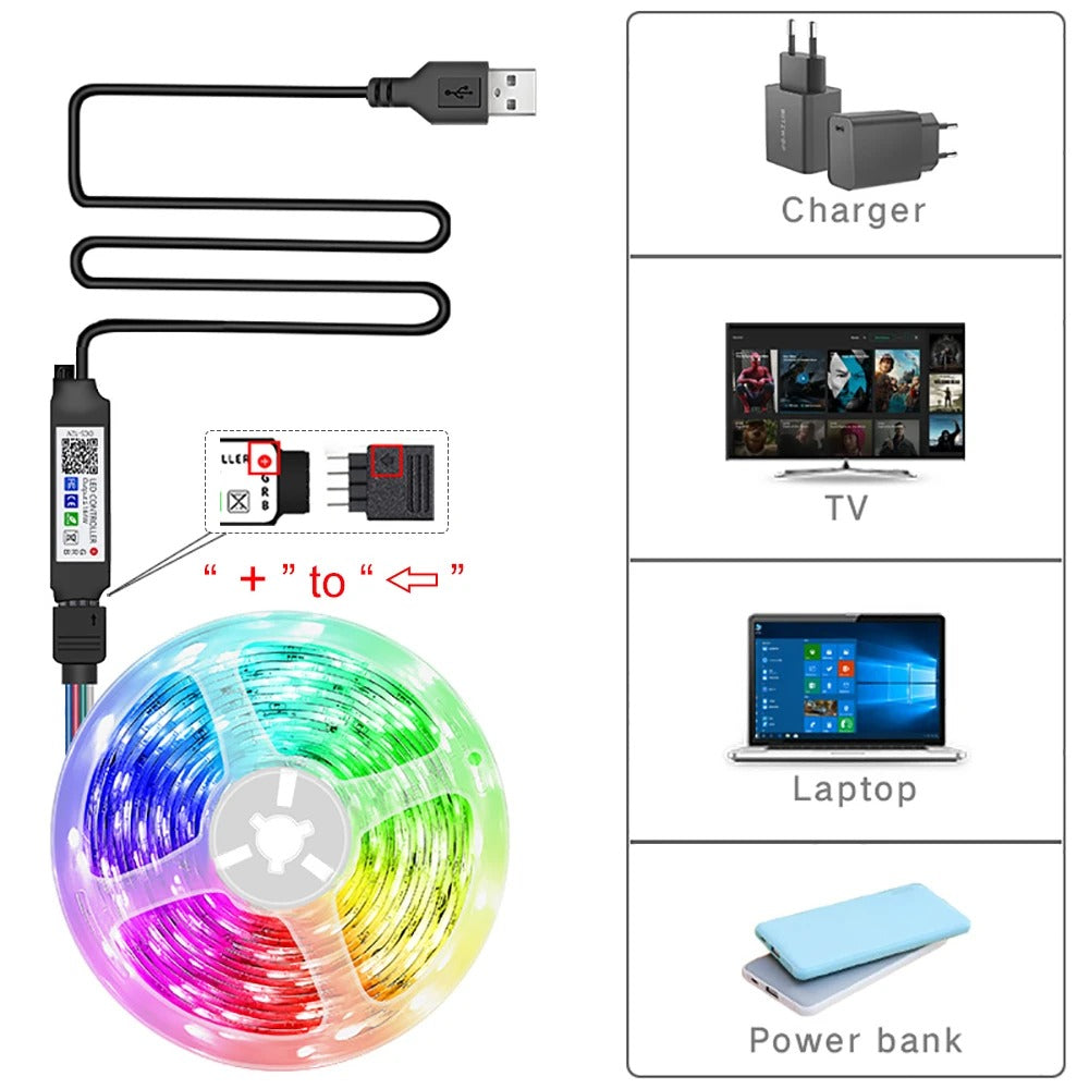 LED Strip Light RGB 5m
